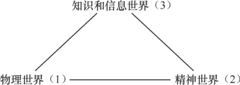 ChatGPT哲学之谜